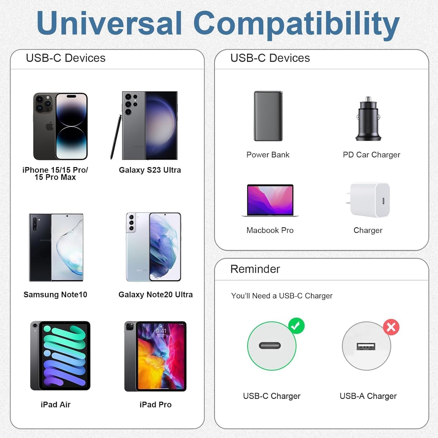 2-Pack Grey 10FT 60W USB C to USB C Cable, Type C to Type C Cable,Fast Charging Cable for iPhone 16 15 Pro Plus Pro Max,for Galaxy S24 S23, for iPad Pro/Air, for MacBook Pro/Air and More