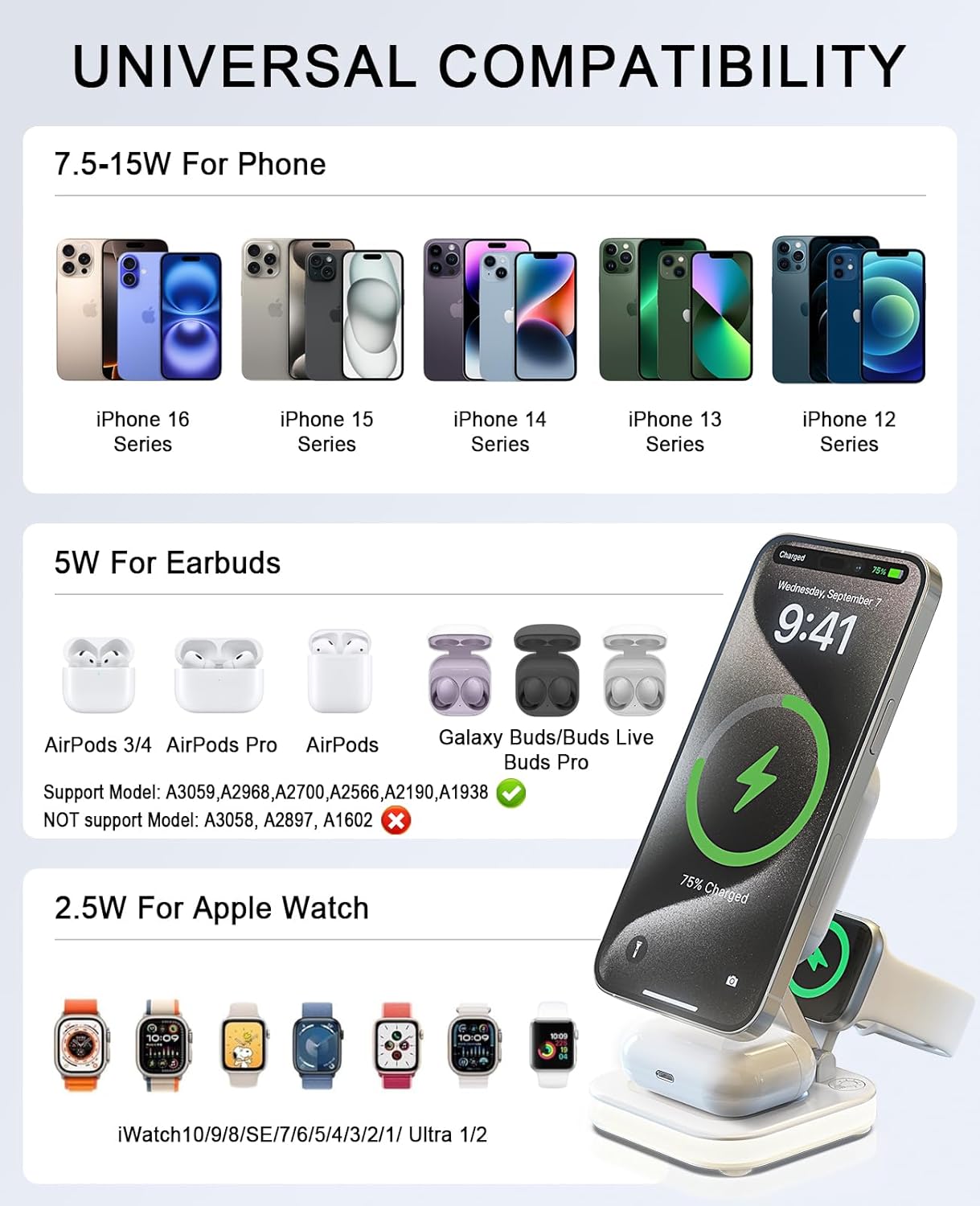 5-in-1 Magnetic Wireless Charging Stand for Apple MagSafe Charger with Night Light for iPhone 16/15/14/13/12, Watch, AirPods, Travel Magnetic Charger Nightstand Charging Station (Adapter Included)