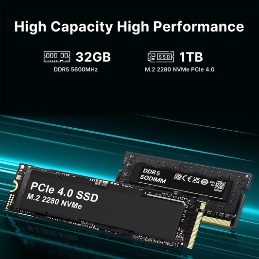 Mini Gaming PC, AMD Ryzen 9 7940HS 32GB DDR5 1TB SSD 5600 MHz, Alloy 9 Desktop Gaming Mini Computers, Radeon 780M Graphics, 2.5Gbps LAN, HDMI 2.1, 8K USB 4.0 Wi-Fi 6E/BT5.3 (3-Year After-Sale Support)