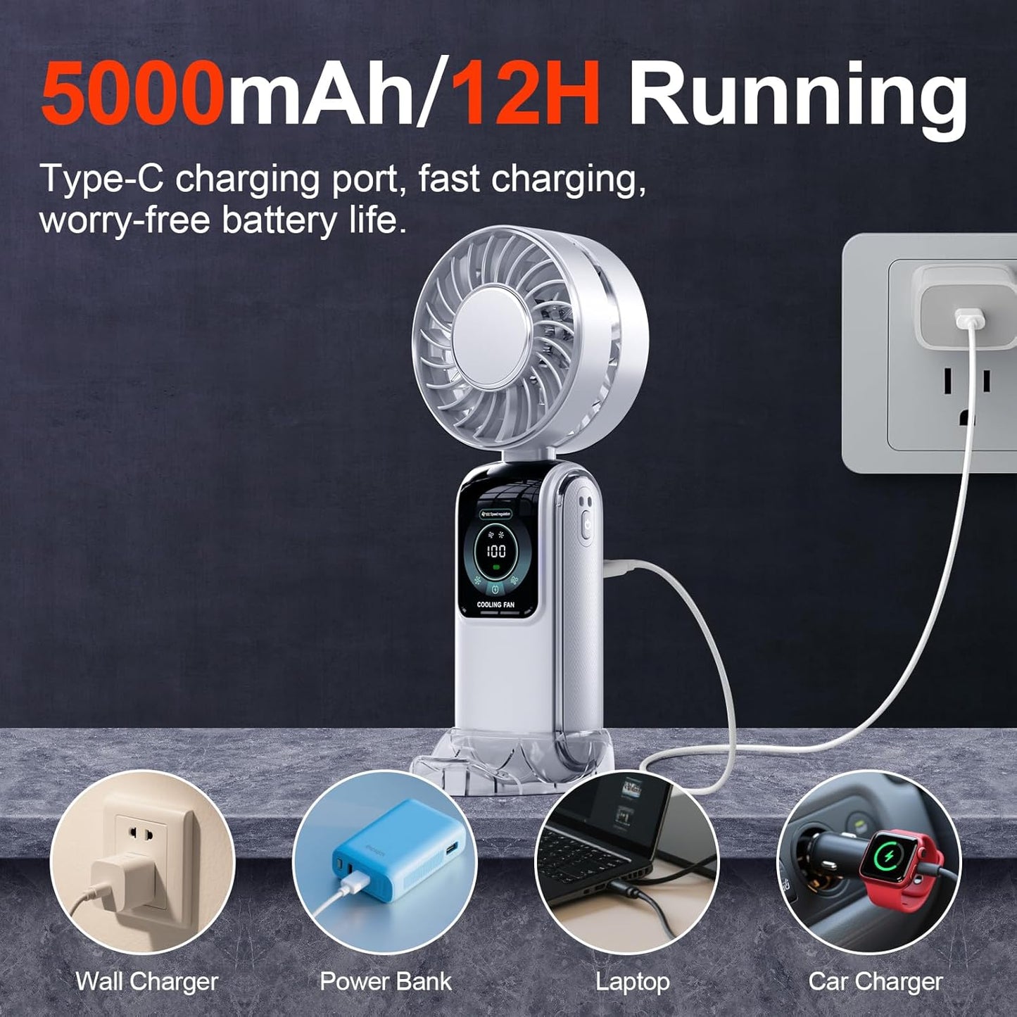 Blows Cold Air Portable Handheld Fan with Stand & Lanyard, 5000mAh USB-C Rechargeable Battery, 12H/5-Speed LED Display Mini Fan for Travel Beach Cruise Concerts Outdoor Events(White)