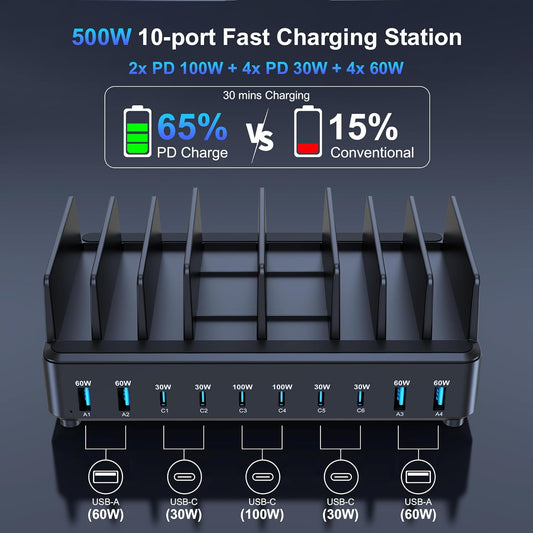 chipofy 500W Charging Station for Multiple Devices, 10-Port Multi USB C Fast Charger Station with Organizer Stand for MacBook Laptop, iPad, iPhone 16 15 Pro Max, Galaxy S25/S24 and More