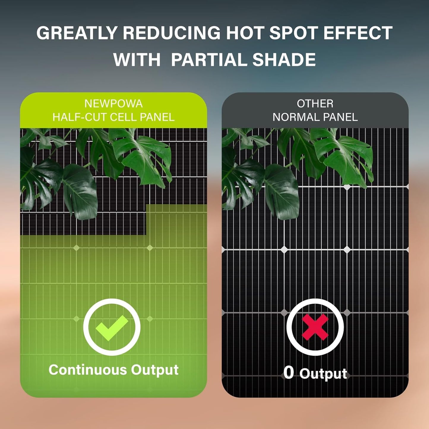 Newpowa Bifacial 200 Watt 12 Volt Solar Panel 10BB Monocrystalline Double-Side 25% High-Efficiency, PV Module Power Charger for RV Marine Boat Farm and Other Off-Grid Applications