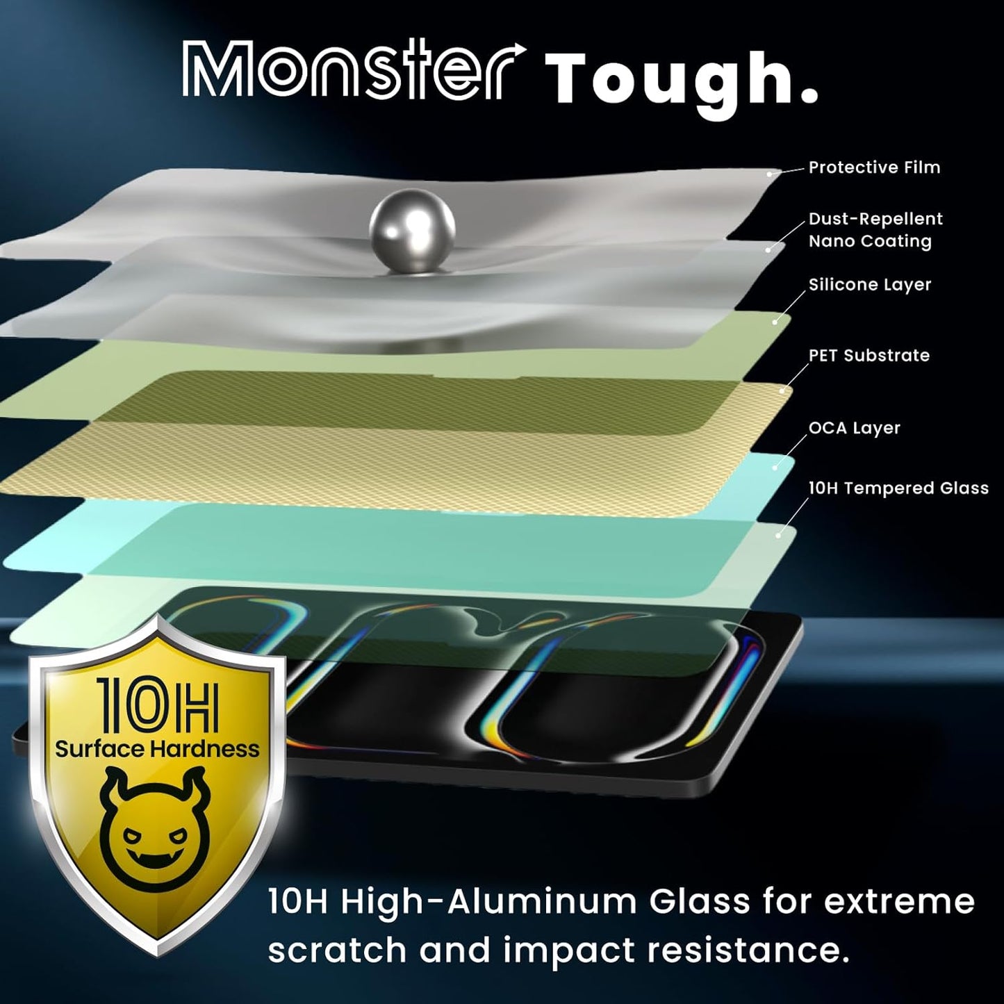 BELLEMOND Tempered Glass Screen Protector designed for iPad Pro 11" (M5, 2025/M4, 2024) - Anti Blue Light filter「EZ Guide」Alignment Kit for Flawless Installation, 10H Hardness - Designed in Japan