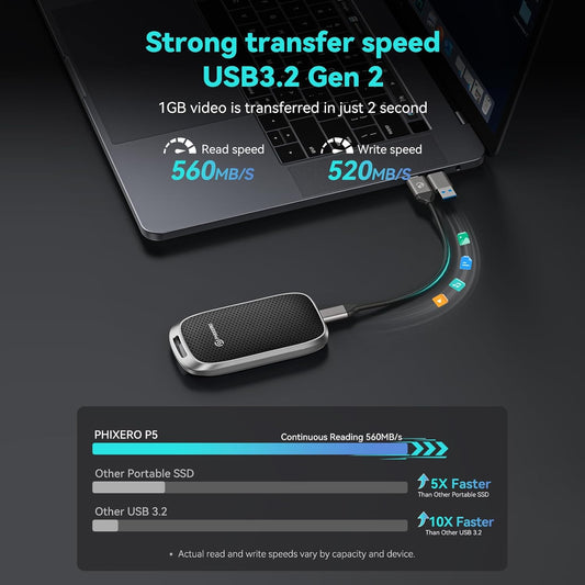 PHIXERO P5 1TB External Portable SSD - 5Gbps External Hard Drive with 2-in-1 USB C to C & USB C to A Cable for PC, Mac, PS5, Xbox | Anti-Shock, Compact Design with Lanyard Hole,Black