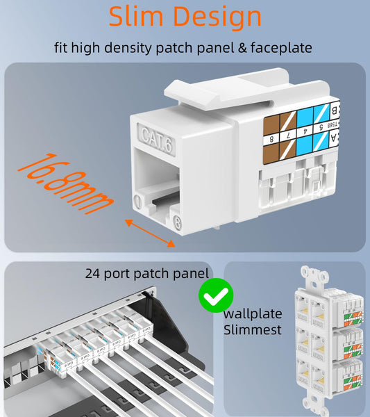 Rapink RJ45 Keystone Jack Cat6 10G Support, Keystone Jacks UTP 50 Pack for Wall Plate and Patch Panel, Rj45 Keystone 90 Degree White Color for Cat6, Cat5e, Cat5 Cabling