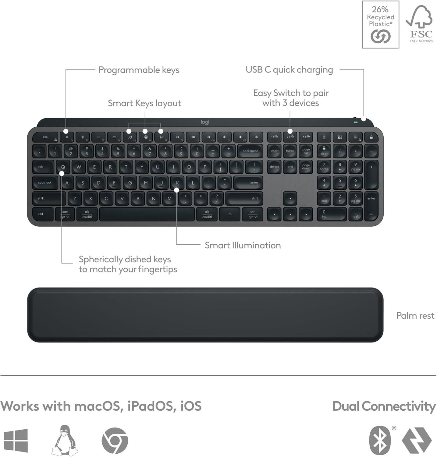 Logitech MX Keys S Combo - Performance Wireless Keyboard and Mouse with Palm Rest, Customizable Illumination, Fast Scrolling, Bluetooth, USB C, for Windows, Linux, Chrome, Mac