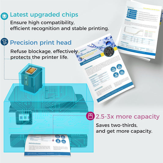 67XL Ink Cartridges for HP 67 XL Black Color Combo Replacement for HP67 HP67XL 2852e 2855e 4200 2827e 2734e 2700 4100 4155e 2755e 2700e 2752e 6400 4100e 6458 6455e 6458e 6065e 4152e 4158e 4152 6052e