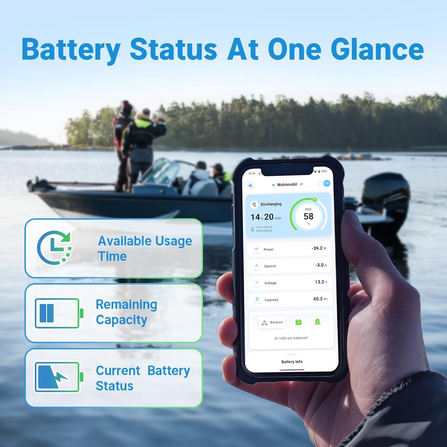 Redodo 2 Pack 12V 100Ah Group 31 Bluetooth LiFePO4 Battery, Low Temp Cutoff Lithium Battery with 100A BMS, Max. 15000 Deep Cycles, Perfect for RV, Trolling Motors, Off-Grid System