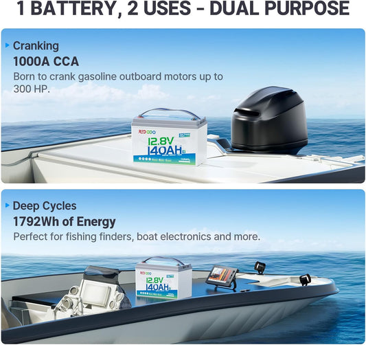 Redodo 12V 140Ah Dual Purpose Lithium Marine Battery, 1000CCA Group 31 Bluetooth Starting Battery with Self Heating