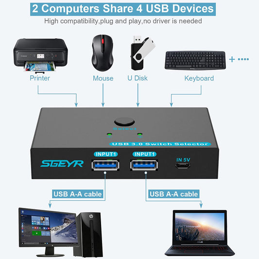 SGEYR USB 3.0 Switch USB Switcher 2 Computers Sharing 4 USB Devices USB Metal KVM Switch for Printer, Keyboard switches, Scanner PCs with One-Button Swapping and 2 Pack USB Cables