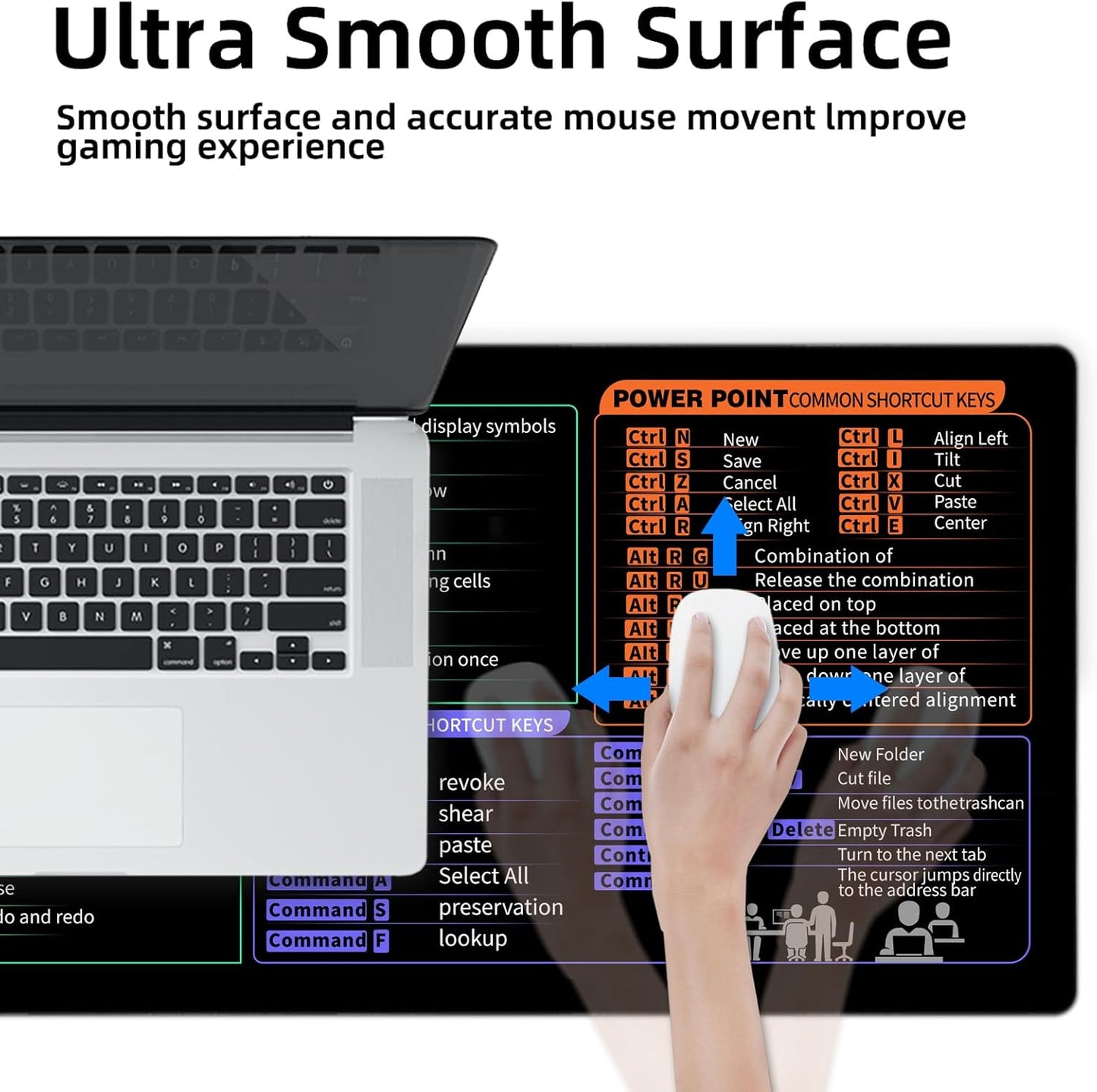 Galdas Gaming Mouse Pad XXL XL Large Long Extended Big Mousepad Non-Slip Rubber Keyboard Desk Pad with Stitched Edges for Laptop Home Office (31.5x11.8x0.08 Inch) … (Shortcut Keys Mac)