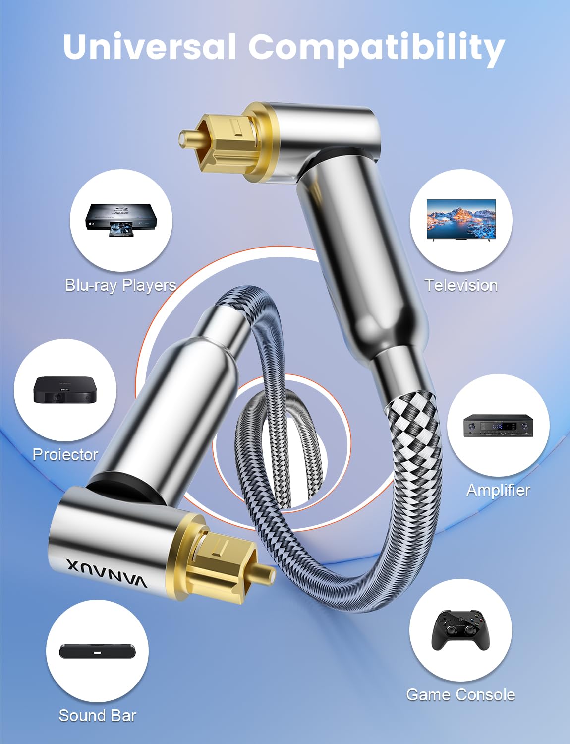 VANAUX 90-Degree Optical Audio Cable 6FT,90 Degree to 90 Degree Fiber Optic Toslink Cable(24K Gold-Plated Connectors,Braided Jacket) Ideal for Tight Spaces,Home Theater,Soundbars,Gaming Consoles