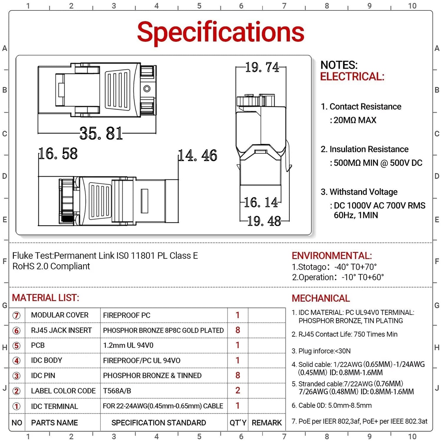 AMPCOM CAT6 RJ45 Keystone Jack - Reusable UTP Ethernet Wall Jack with Adjustable Ratchet Lock Design, No Tool and Zip Tie Required - 50u Gold Plated - Orange (12-Pack)