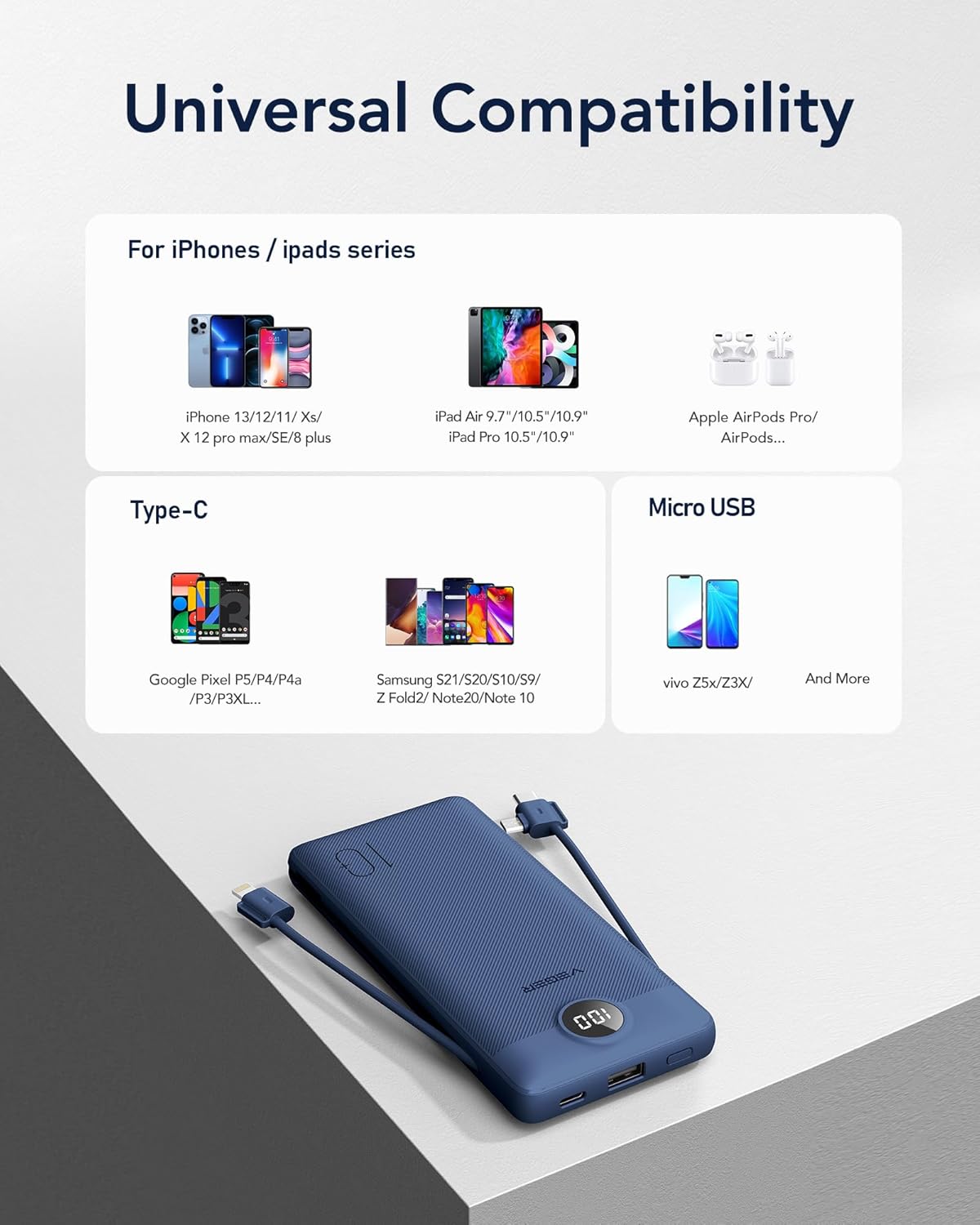 VEGER Portable Charger for iPhone with Built in Cables and Wall Plug, 10000mah Slim Fast Charging USB C Power Bank, Travel Essential Battery Pack Compatible with iPhone, iPad, Samsung etc(Navy)
