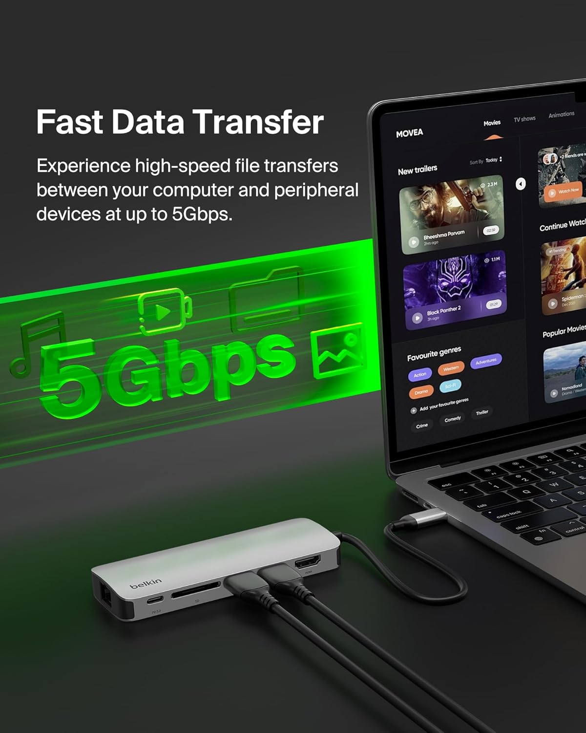 Belkin USB-C Hub - 6-in-1 Multi-Port Adapter Dock with 4K HDMI, USB-C 100W PD Pass-Through Charging, 2X USB-A Ports, Gigabit Ethernet Ports, and SD Slot for MacBook Pro, Air, iPad, Pro, XPS and More