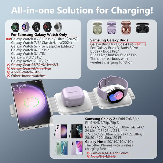 Travel Charger for Samsung Multi Devices, Foldable 3 in 1 Wireless Charging Station Fast Charging Stand/Pad Compatible for Samsung Galaxy S25/S24/S23/S22/S21/Note20 Galaxy Watch8/7/6/5/4/Galaxy Buds4