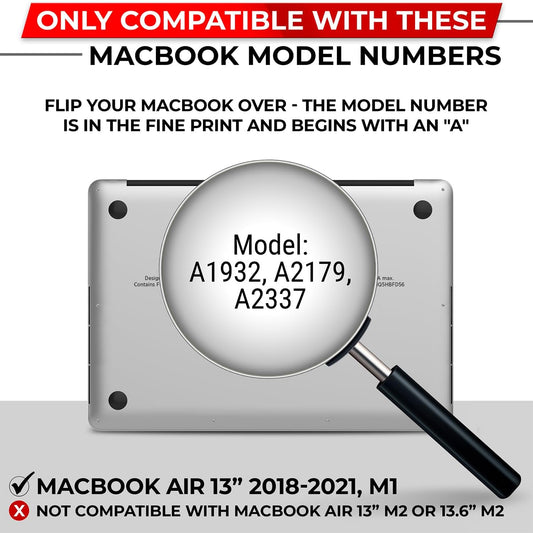 Magnetic Privacy Screen for MacBook Air 13 Inch (2018, 2019, 2020, 2021, M1) Removable Laptop Privacy Filter Shield and Protector