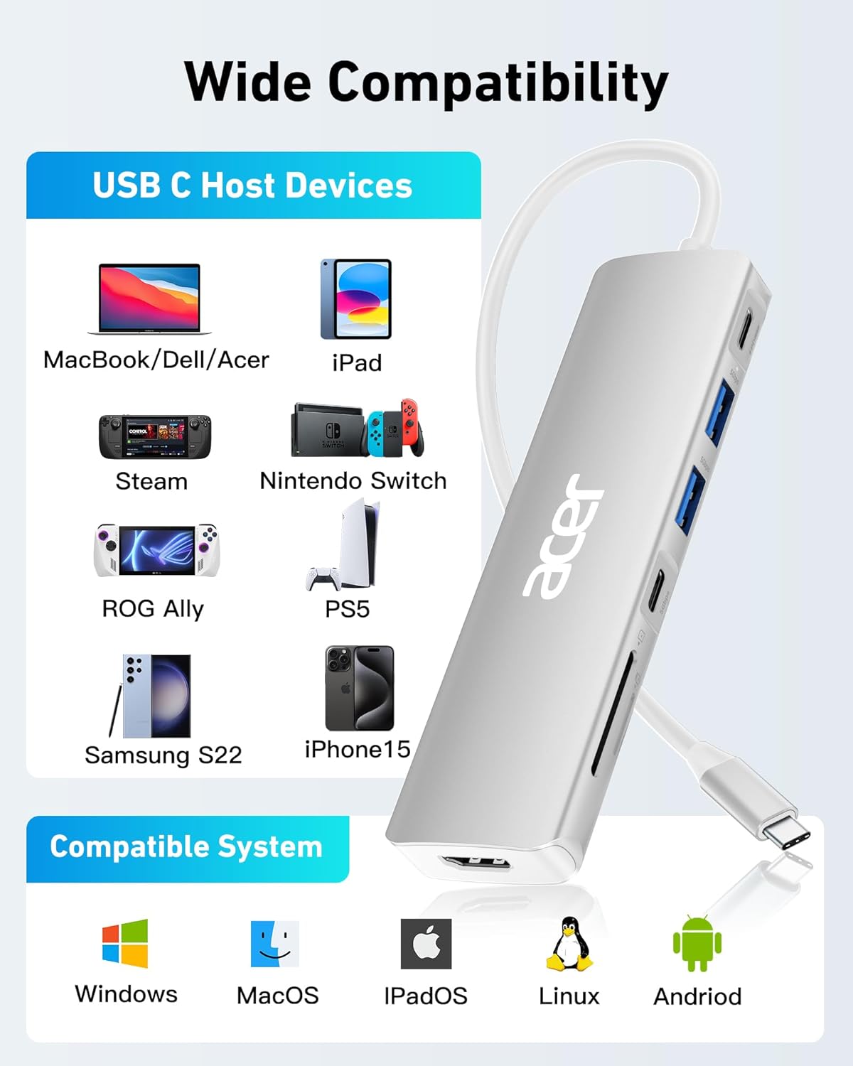 Acer USB C Dock, 7 in 1 USB C to HDMI Hub, 2 USB 3.1 GEN1 and 5Gbps Type-C Data Port, 4K HDMI Port, PD 100W Charging, SD Card Reader, for iPad Pro MacBook Pro Acer Laptops and More (Silver)
