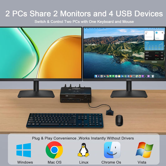 DEMEXBOOK HDMI KVM Switch 2 Monitors 2 Computers 8K@60Hz 4K@120Hz, with 4 USB 3.0 Ports for 2 Computers Sharing 2 Monitors, Extended/Copy Mode, with Power Adapter,Includes Remote & 2 USB Cables