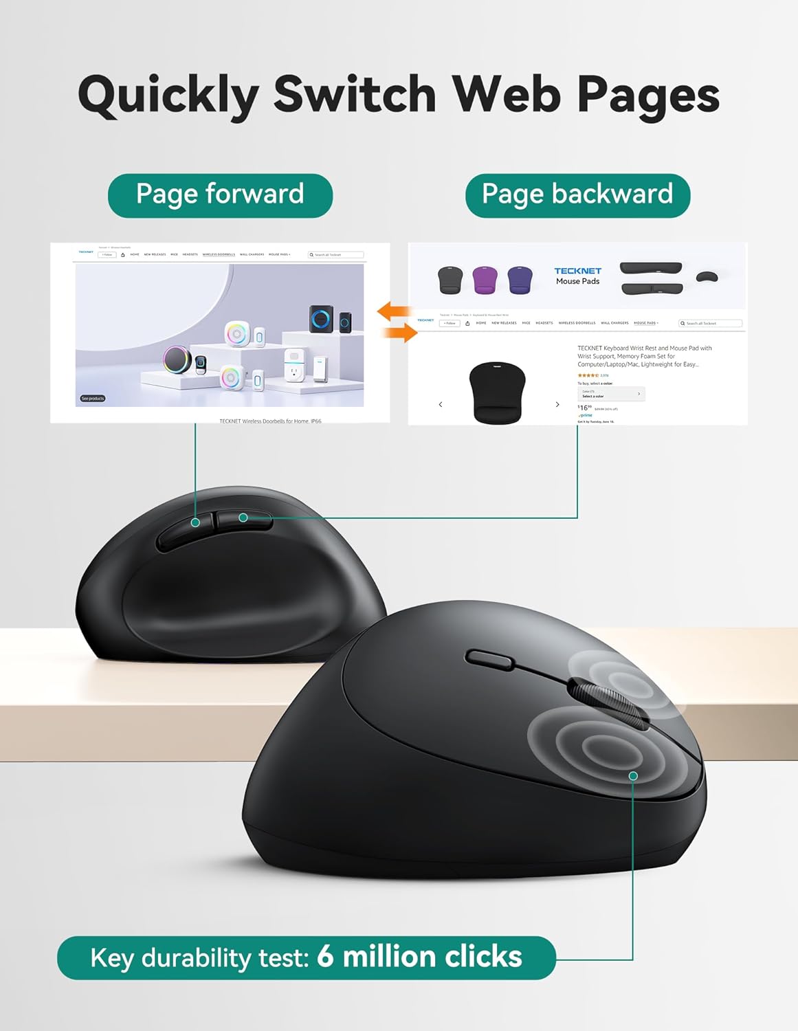 TECKNET Ergonomic Mouse, 4800 DPI 5 Adjustable DPI Levels, Wireless Vertical Mouse, 6 Buttons, 2.4G Silent Mouse for Laptop, PC, Chromebook, Mac - Black