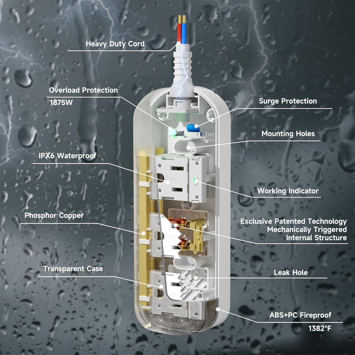 3 Outlets 6ft Extension Cord, Surge Protector Power Strip, 1875W Outdoor Power Strip Weatherproof, Mountable Small Power Strip for Office, Outdoor, Travel.