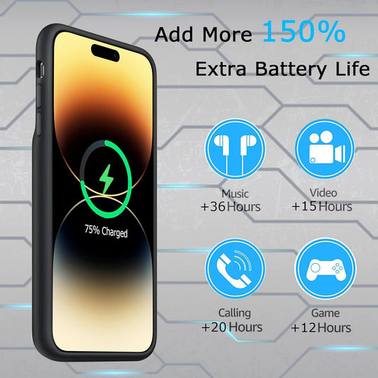 Battery Case for iPhone 14 Pro Max, Upgraded 10800mAh Rechargeable Portable Extended Battery Pack Supported Qi Wireless Charging Case Compatible with iPhone 14 Pro Max (6.7 inch) Charger Case (Black)