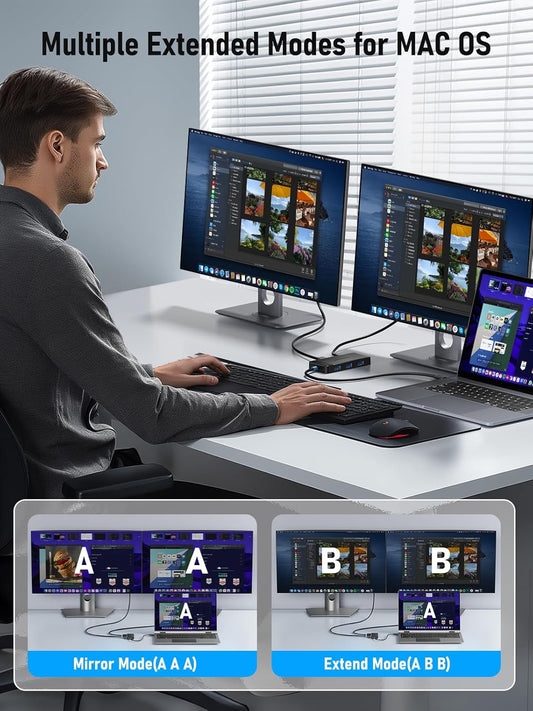 Lemorele Docking Station Dual Monitor, 6 in 1 USB C Hub Multiport Adapter w/2 HDMI 4K, 5Gbps USB3.0 & 2 USB2.0, 100W PD Charging - USB C Dock for Laptop Dell/Lenovo/HP/MacBook/Surface - Plug and Play