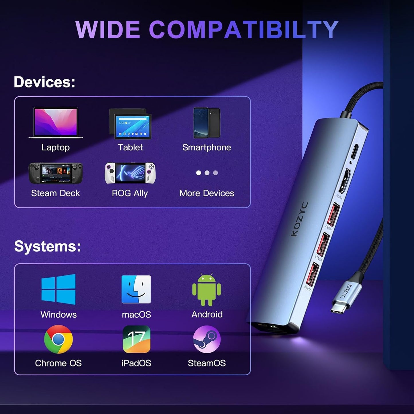 USB C Hub Ethernet, KOZYC 6-in-1 USB C Hub with 10Gbps, HDMI 4K 60Hz, 1Gbps Ethernet, 3xUSB-A 3.2, 100W PD Compatible with MacBook Air/Pro, XPS13/15, Dell