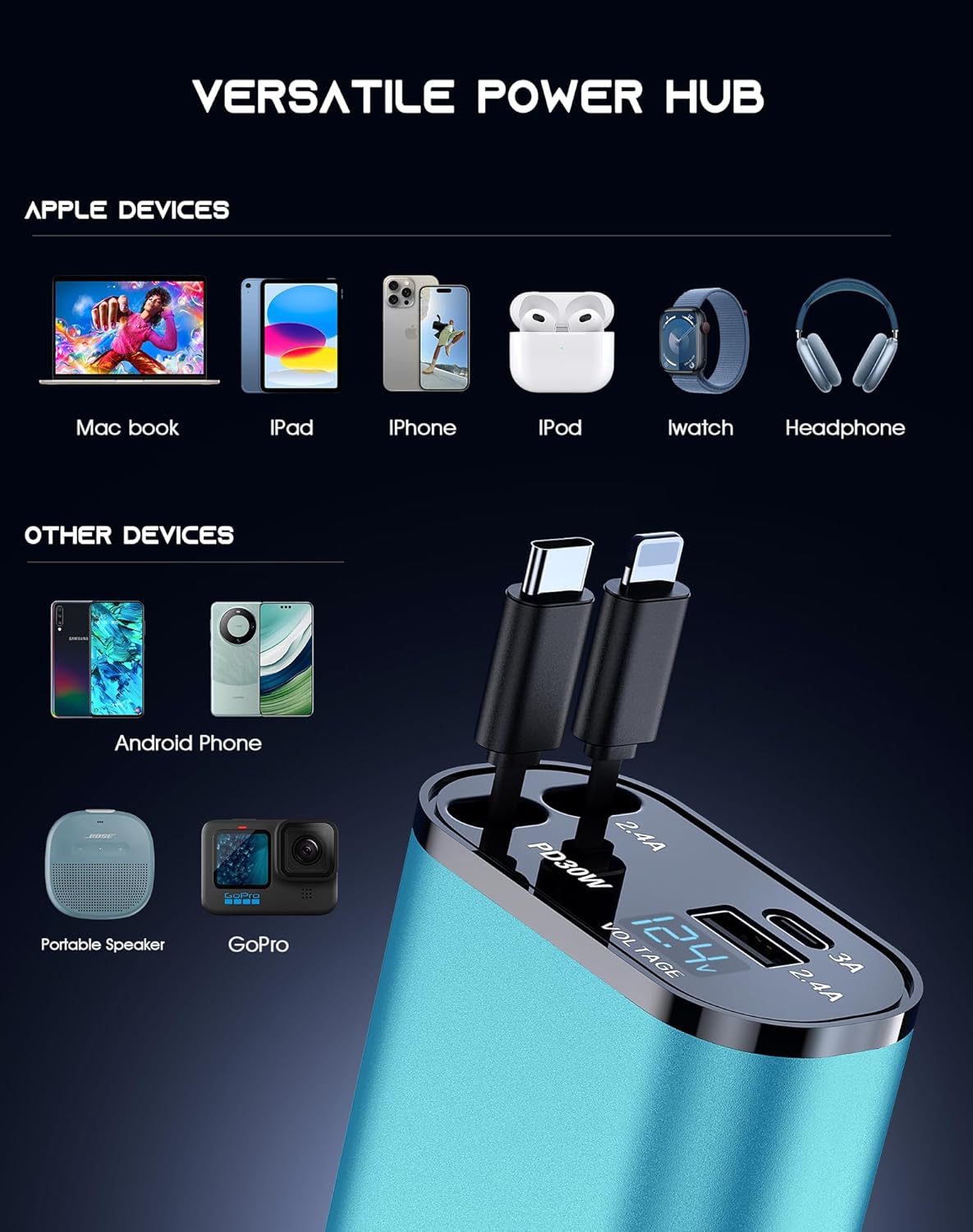 Retractable Car Phone Charger, 4 in 1 Fast Charge Car Phone Charger with 2 Retractable Cables(2.6ft) and 2 USB Ports, Compatible with iPhone15/14/15 Pro Max,Samsung (Light Blue)