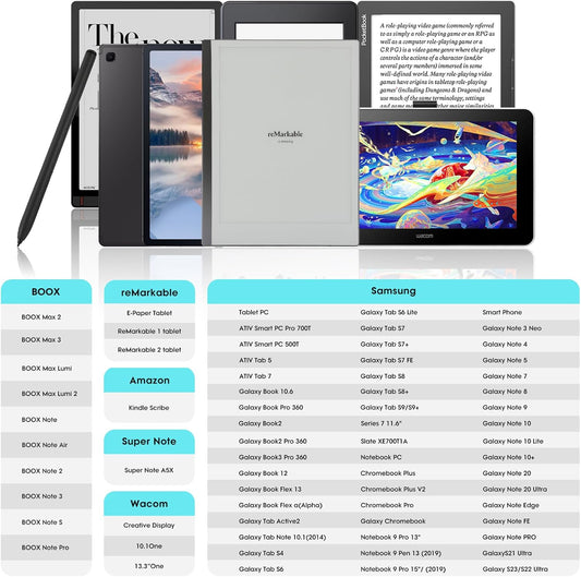 Magnetic Stylus Pen for Remarkable 2 Pen with Eraser, Digital Replacement Pen for Remarkable 2 Stylus Alternative Marker Plus, 4096 Pressure Sensitivity, Palm Rejection, Tilt Support with 5 Pen Tips