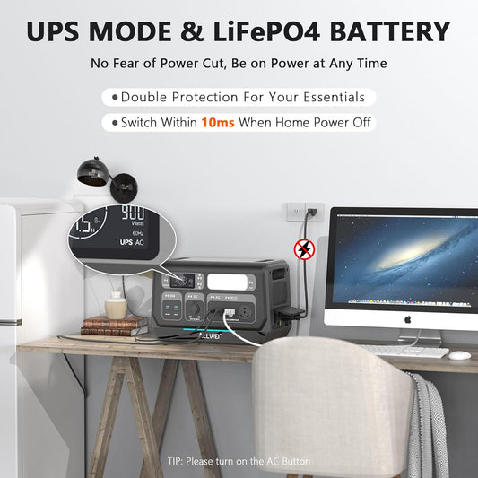 ALLWEI LiFePO4 Solar Generator 2400W(Surge 4800W) with 2x 400W Solar Panels, 2048Wh Portable Power Station, 4 AC Outlet, Expandable to 10240Wh, UPS Battery Generator for Outdoor RV Camping Home Use