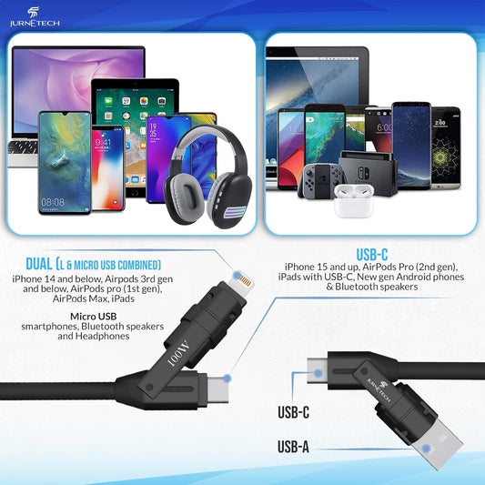 100W Multi Charging Cable - 6-in-1 Universal Fast Charging Cable with Zinc Alloy Connectors & PU Cable, Adjustable Length 120cm | C to C, USB to Type-C, Lightning, Micro - MFI Certified