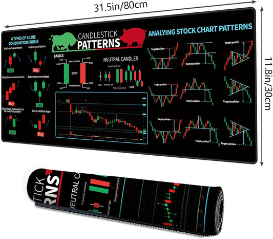 Galdas Gaming Mouse Pad XXL XL Large Long Extended Big Mousepad Non-Slip Rubber Keyboard Mouse Pad with Stitched Edges for Laptop Home Office (31.5x11.8x0.08 Inch) … (Trend)