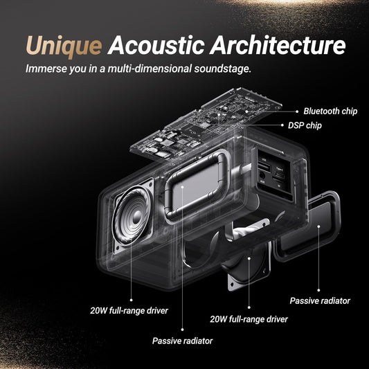 BOGASING Bluetooth Speakers, M5 Portable Wireless Speaker with 40W Loud Stereo Sound & Punchy Bass, 30H Playtime, IPX7 Waterproof, Bluetooth 5.3, EQ, TWS, TF-Card, AUX, USB, for Outdoor Home (Black)