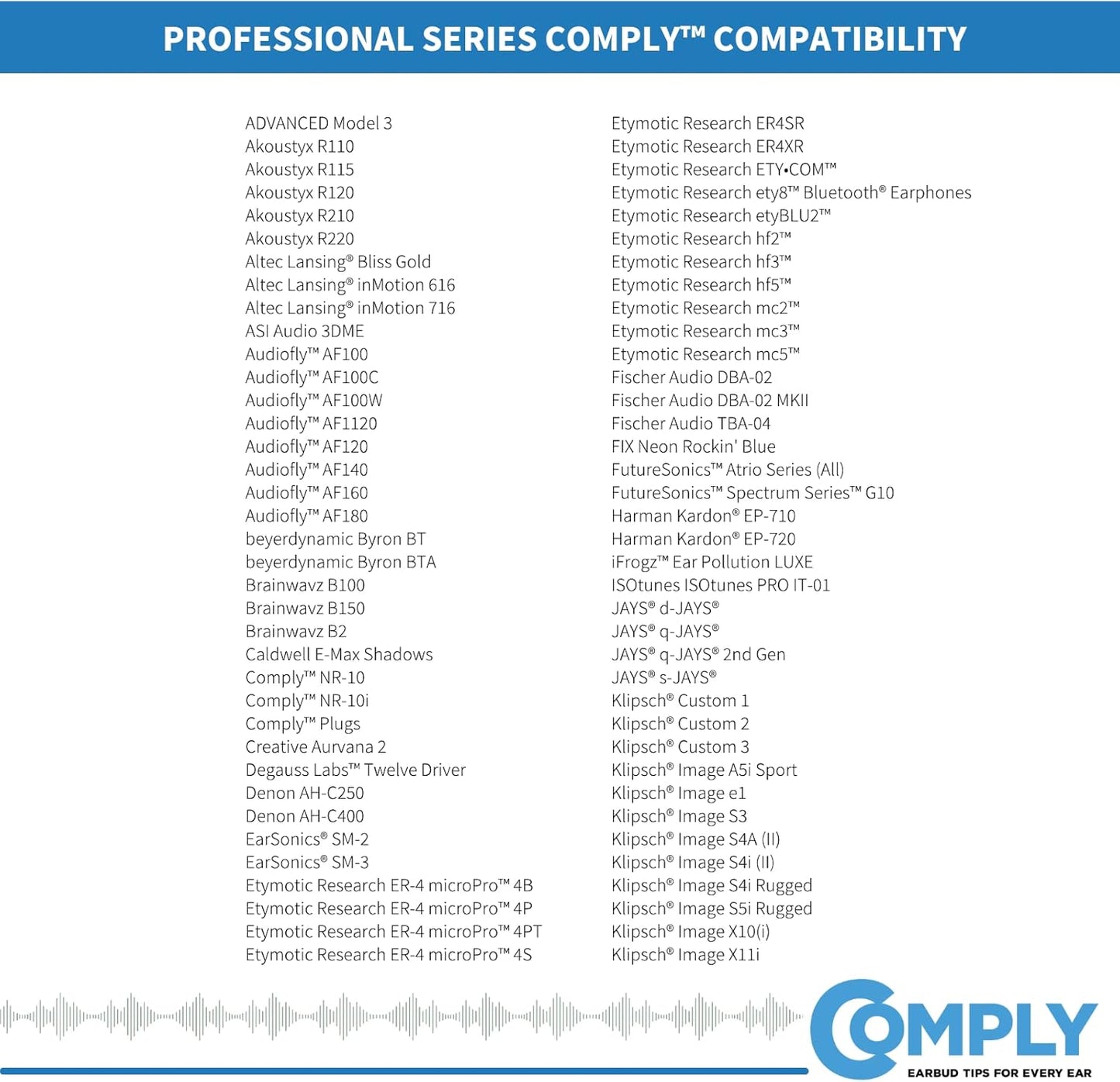 Comply P-Series | Memory Foam Replacement Ear Tips Designed for Etymotic, NuForce, ISOtunes PRO, Q-Jays, & More | Superior Noise Isolation, Ultimate Comfort, Secure Fit | Black, Small (3 Pairs)