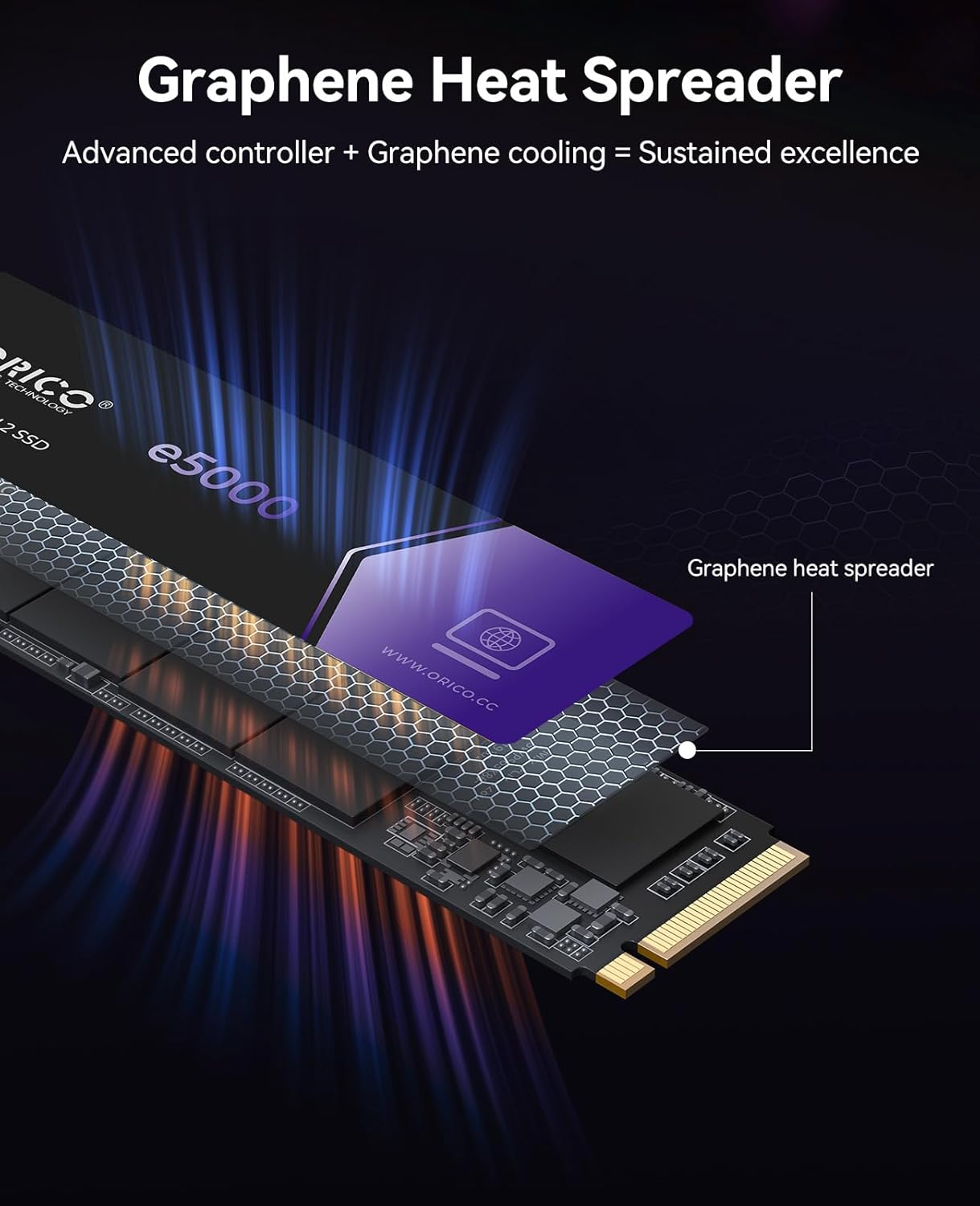 ORICO e5000 2TB SSD M.2 NVMe 2280 PCIe Gen4 5200MB/s Internal Solid State Drive SLC Dynamic Cache 3D NAND QLC for PS5 Laptops PC Desktops