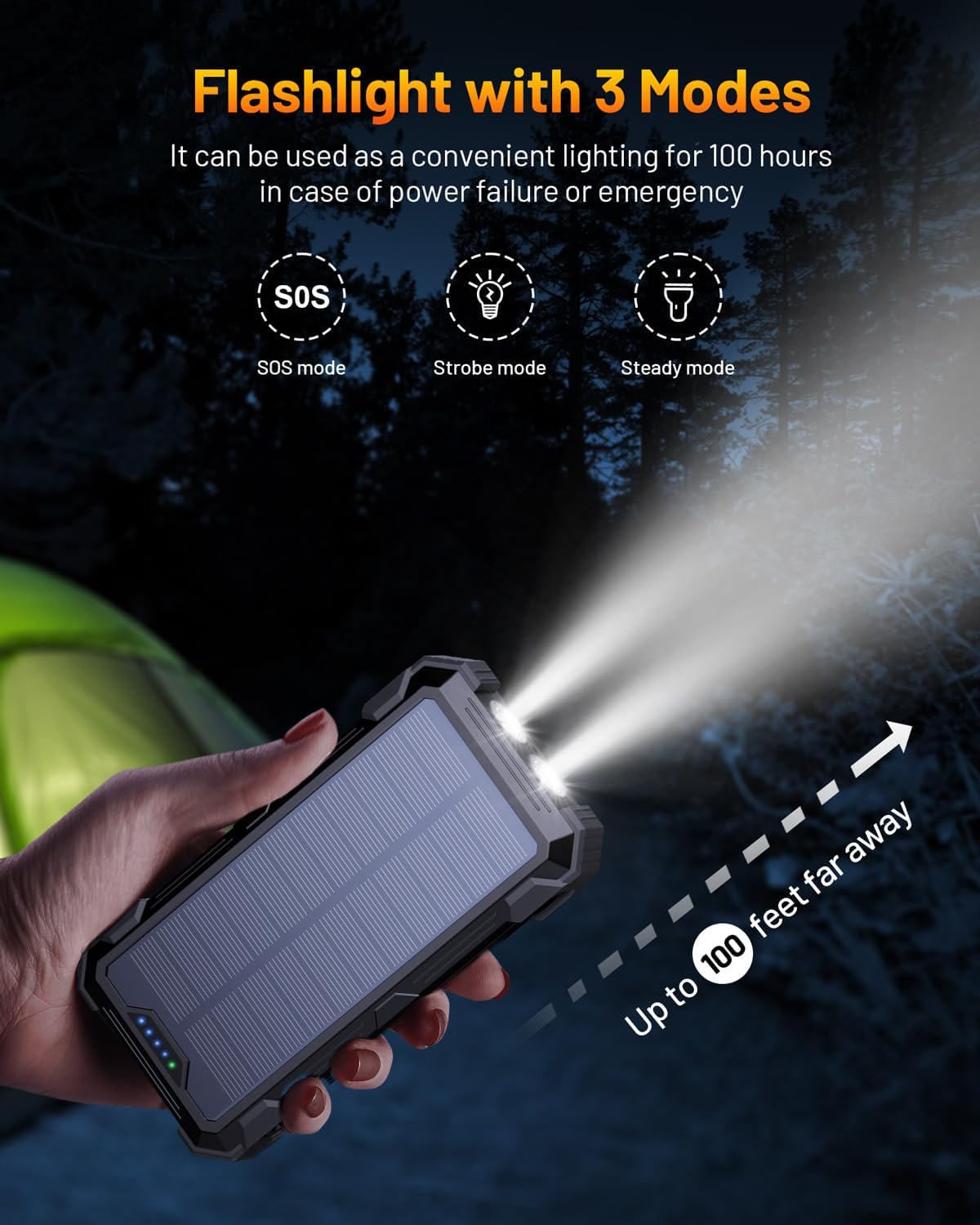 GOODaaa Solar Power Bank, 42800mAh Portable Charger 20W Fast Charging External Battery Pack Built in 4 Cables, Wireless Charging Power Bank for Apple Watches with Flashlight, Carabiner,Thermometer