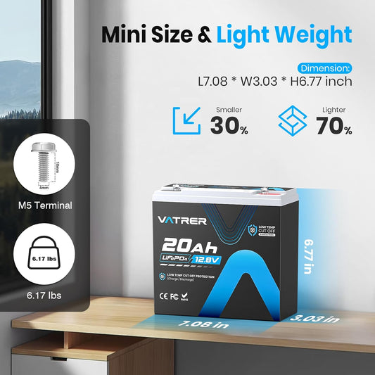 12V 20AH LiFePO4 Lithium Battery, Built-in 20A BMS, 5000+ Cycles Rechargeable Deep Cycle Battery, Perfect for Solar Power, Small UPS, Gate Opener, Fish Finder, Outdoor Camping