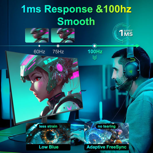 SANSUI Curved Monitor 27 inch 100Hz USB Type-C Computer Monitor with Speakers Built in丨FHD 1080p丨HDR丨110% sRGB丨1500R丨VESA Compatible,for Tablet,Desktop,Laptop and PC Work Gaming