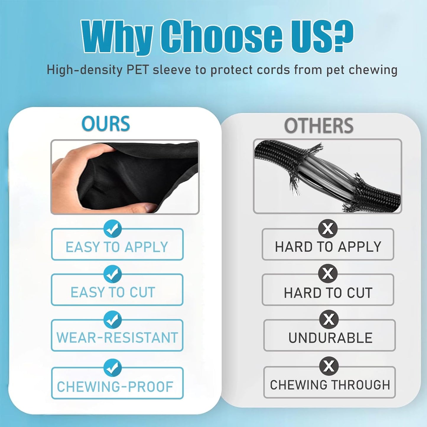 Cord Protectors from Pets No Chew, 1/4 inch 10ft Wire Protector Cord Covers for Pets, Flexible Cable Sleeve Cord Management for TV/Computer/Electric Wires/Phone Charging Cables
