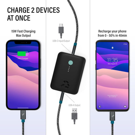 Nimble Champ Lite Portable Charger, 5200mAh Fast Charging Power Bank 15W USB C and A Port with Cable, Travel Essential Battery Pack for iPhone Galaxy Pixel MacBook iPad Kindle Airpod Laptop Tablet