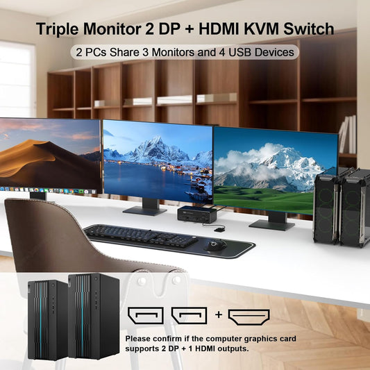 DEMEXBOOK HDMI DisplayPort KVM Switch 3 Monitors 2 Computers 8K@60Hz, 4K@144Hz,Triple Monitor KVM Switches with 4 USB 3.0 Ports, Wired Remote, USB3.0 Cables,Power Adapter Included