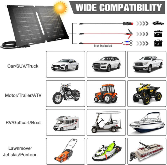 GRECELL 12V 25W Solar Battery Charger Maintainer, Portable Solar Panel Car Trickle Charger Waterproof 25 Watt Mono+ SAE Cables Kit for Truck Boat RV Motorcycle Truck Marine Vehicle Battery