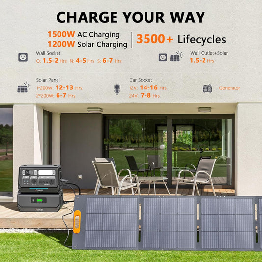 ALLWEI LiFePO4 Solar Generator 2400W with 2x 200W Solar Panels & B200 PRO Expansion Battery, 4096Wh Portable Power Station, Fast Charge in 1.5H, UPS Battery Backup for RV Camping Home Off-Grid