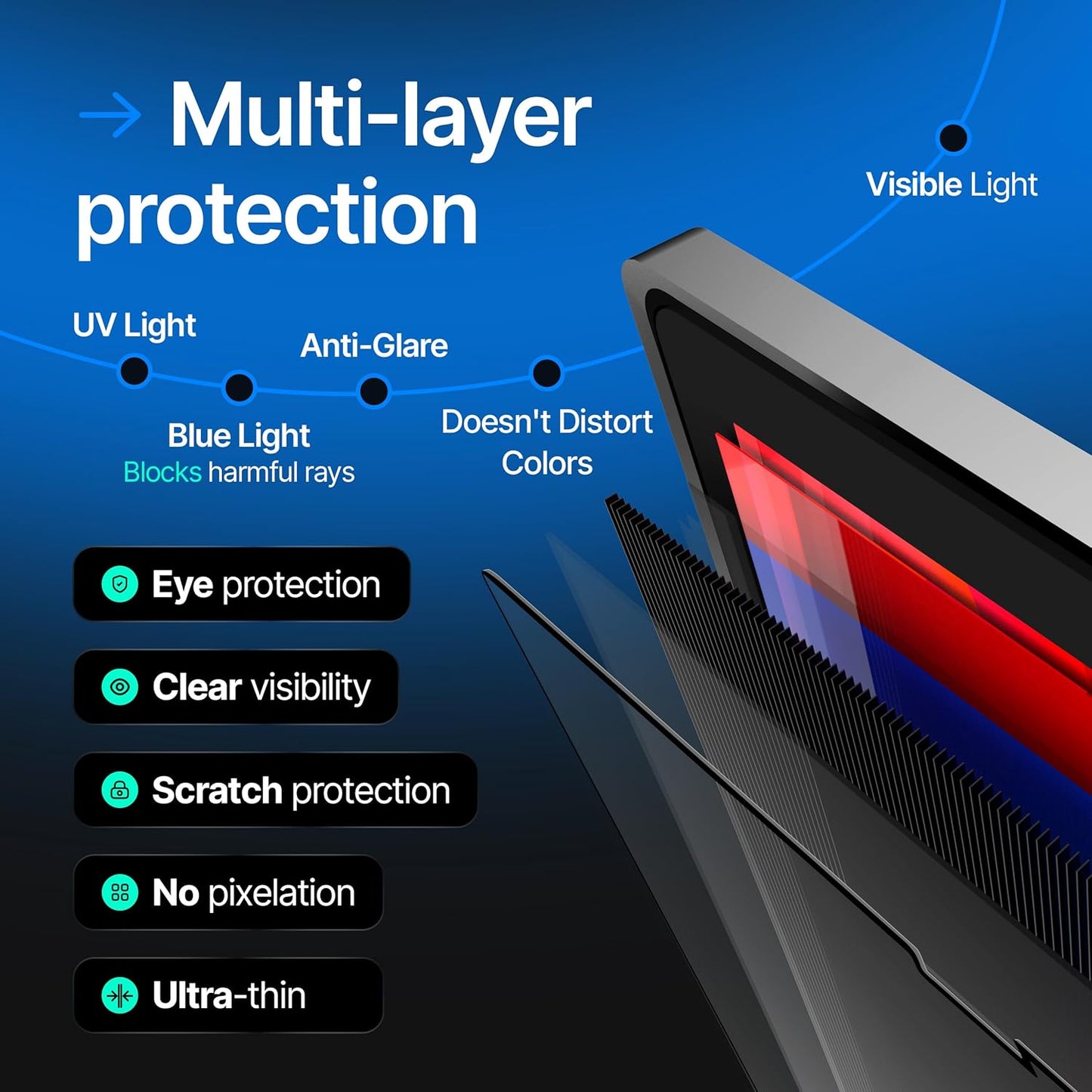 Magnetic Privacy Screen Compatible with MacBook Pro 16" 2021, 2022, 2023, 2024, M1, M2, M3, M4 Anti-Blue Light Laptop Screen Protector Filter Blue Light Blocking Filter