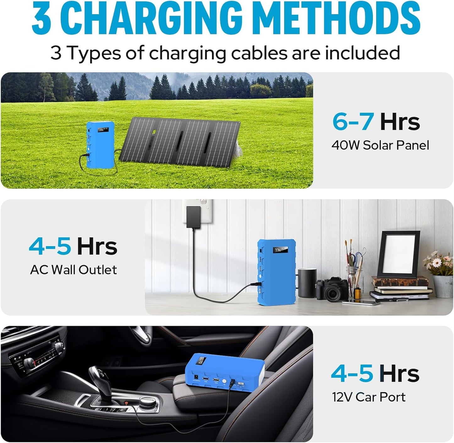 SinKeu Power Bank, 24000mAh with 110V AC Outlet Portable Laptop Battery Bank, 65Watt Portable Power Charger for iPhone 15, Outdoor Camping and Home Office Hurricane Emergency