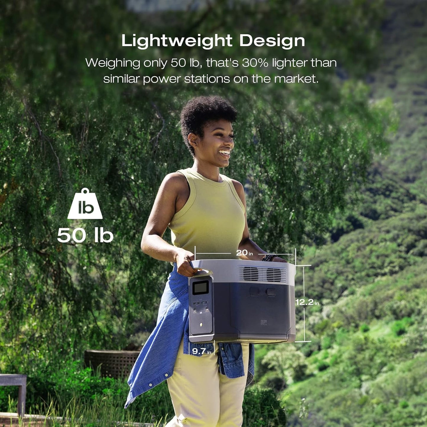 EF ECOFLOW DELTA 2 MAX Power Station with Smart Extra Battery, Expand Capacity from 2048Wh to 4096Wh, Solar Generator for Home Backup, Emergency, Outdoor Camping