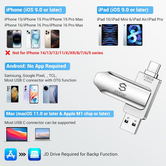 Photo-Stick-iPhone-16-Thumb-Drive 256GB Flash-Drive-iPhone-15-Photo-Storage iPhone Backup Stick For Photo Video Contact iPhone-Photo-Transfer-Stick iPad USB C Memory Photo-Stick-Android iPad-USB-Drive