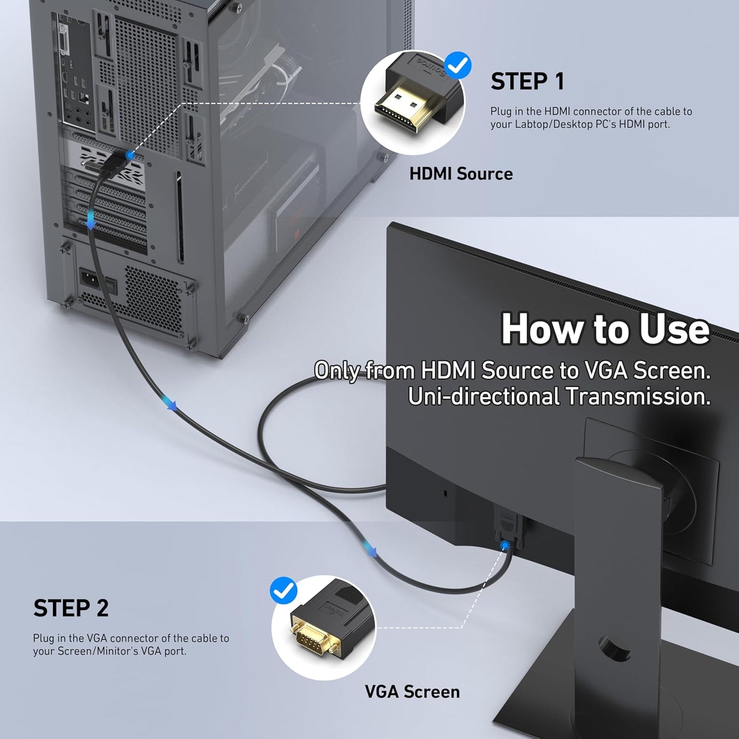 BENFEI HDMI to VGA 6 Feet Cable, Uni-Directional HDMI Computer to VGA Monitor Cable (Male to Male) Compatible for Computer, Desktop, Laptop, PC, Monitor, Projector, HDTV, Roku, Xbox