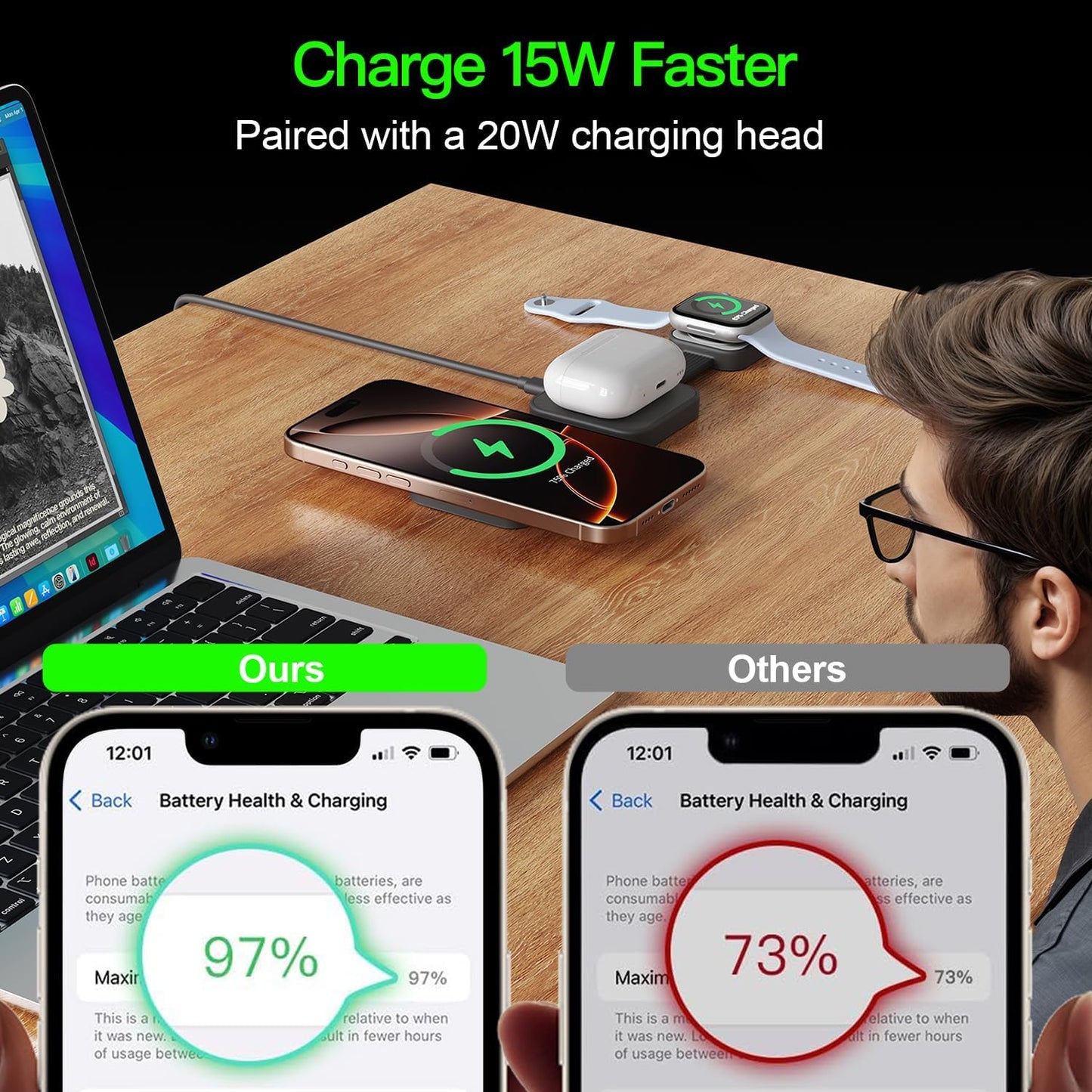 2025 for iPhone 16 Pro Max 3 in 1 Foldable Wireless Charging Station for MagSafe Magnetic Charger, Travel Stand 20W Charge Multiple Devices for iPhone 16/15/14/12/11/X-Apple iWatch Ultra/SE AirPods